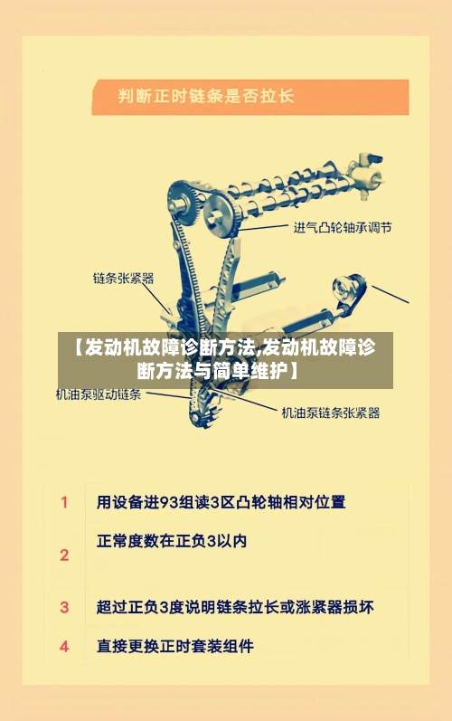 【发动机故障诊断方法,发动机故障诊断方法与简单维护】