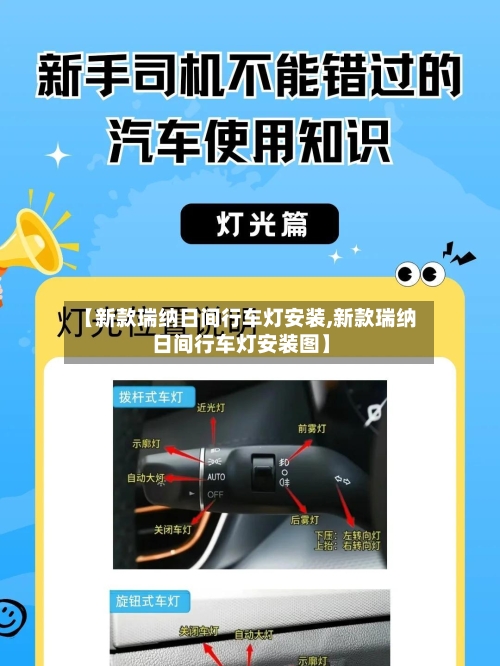 【新款瑞纳日间行车灯安装,新款瑞纳日间行车灯安装图】-第2张图片