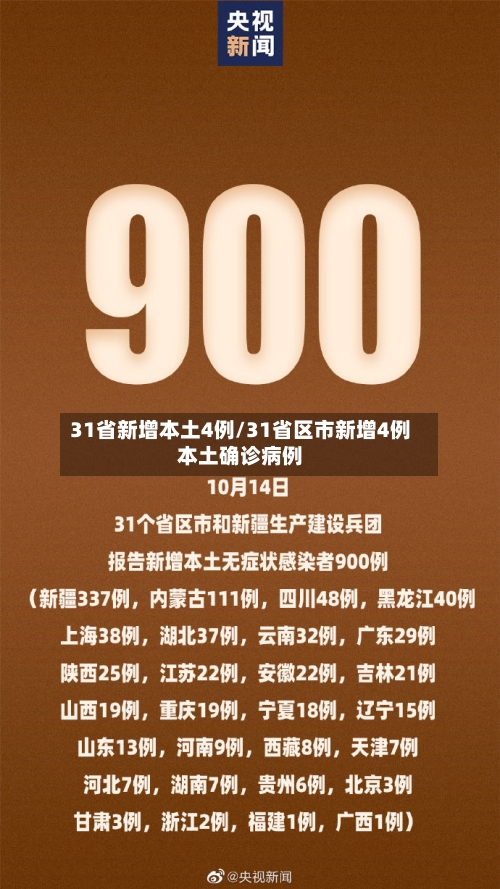31省新增本土4例/31省区市新增4例本土确诊病例-第2张图片