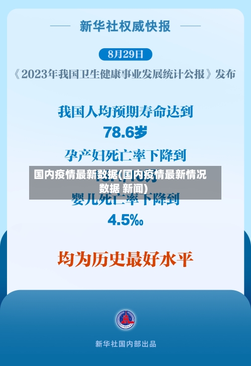 国内疫情最新数据(国内疫情最新情况数据 新闻)-第2张图片