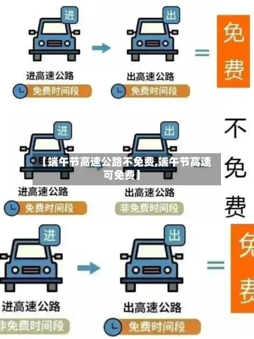 【端午节高速公路不免费,端午节高速可免费】-第3张图片
