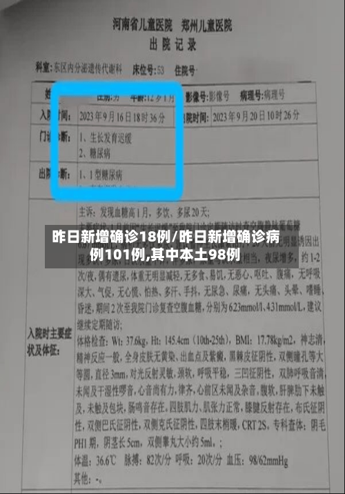 昨日新增确诊18例/昨日新增确诊病例101例,其中本土98例-第2张图片