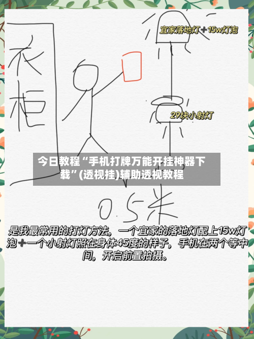 今日教程“手机打牌万能开挂神器下载”(透视挂)辅助透视教程-第2张图片