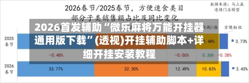 2026首发辅助“微乐麻将万能开挂器通用版下载”(透视)开挂辅助脚本+详细开挂安装教程