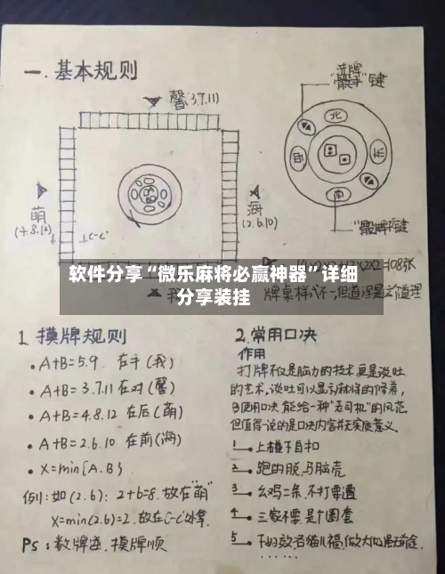 软件分享“微乐麻将必赢神器	”详细分享装挂-第2张图片