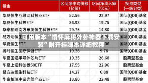 可用版本“情怀麻将外卦神器下载安装	”附开挂脚本详细教程-第2张图片
